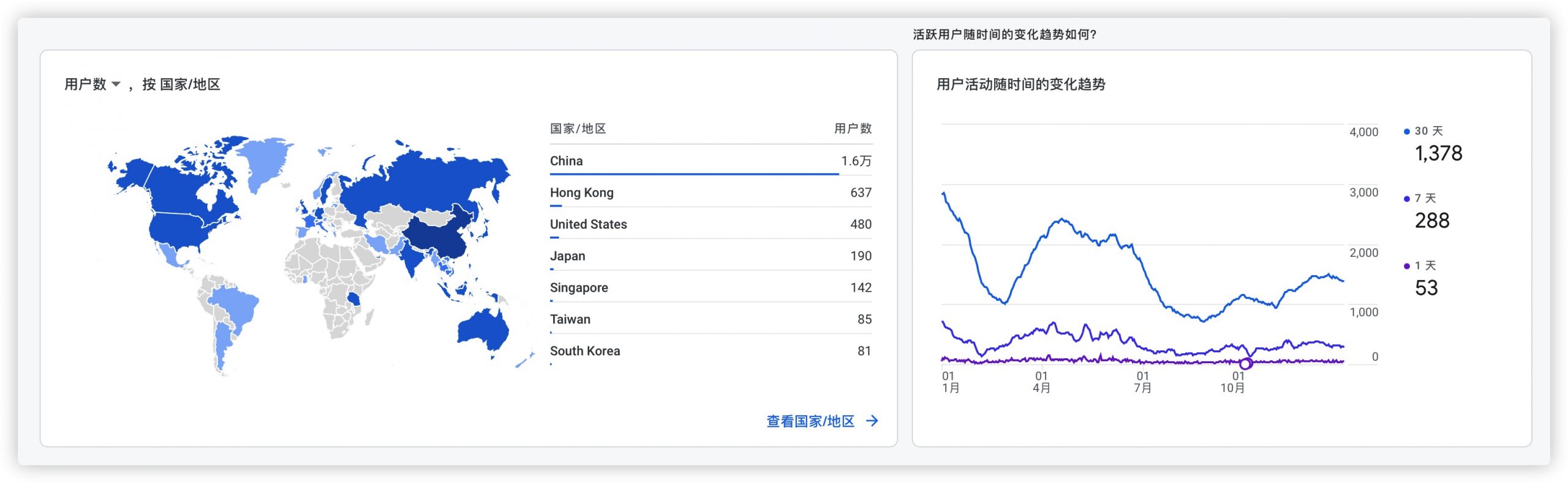 访客地图