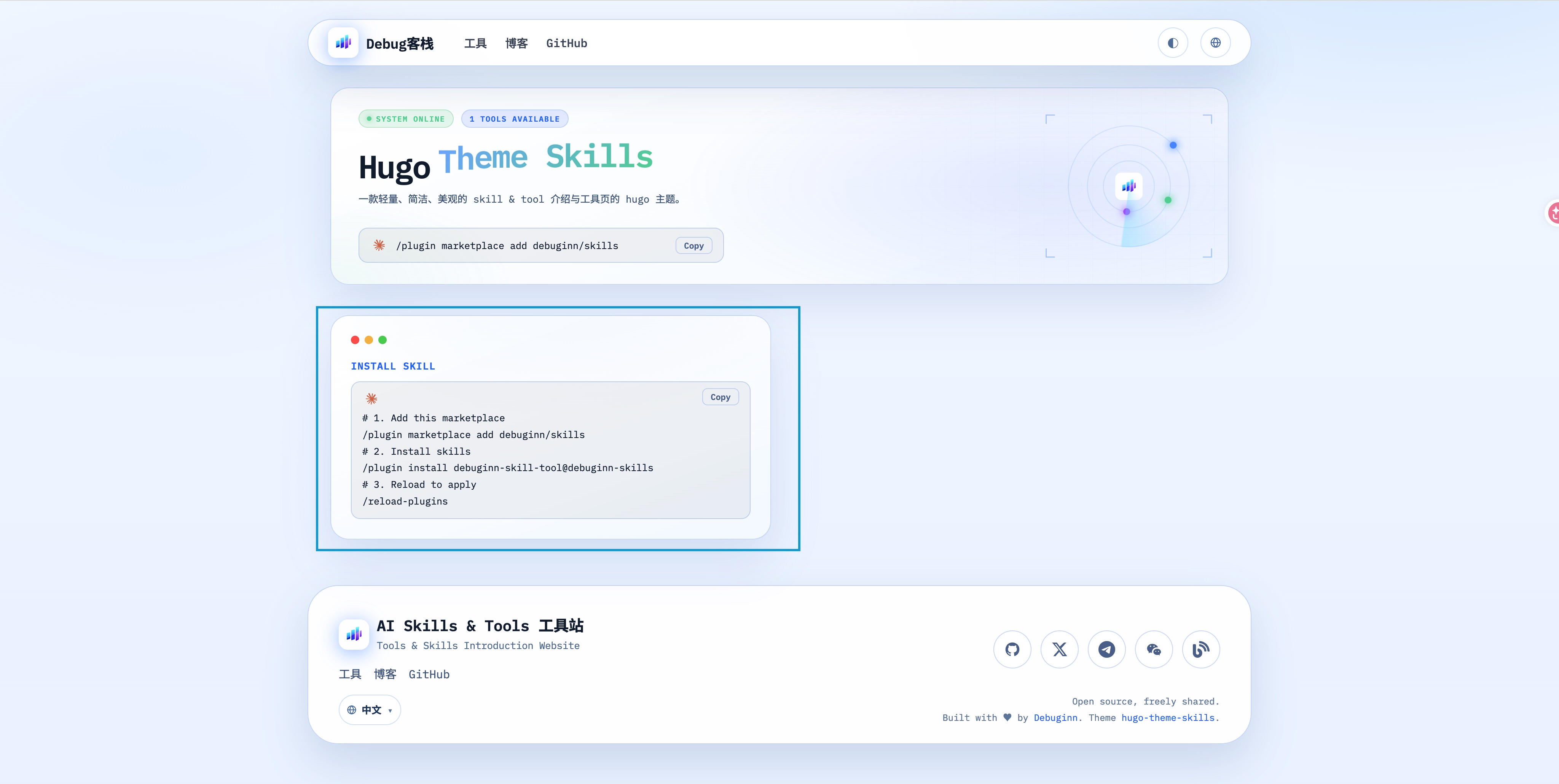 Skill