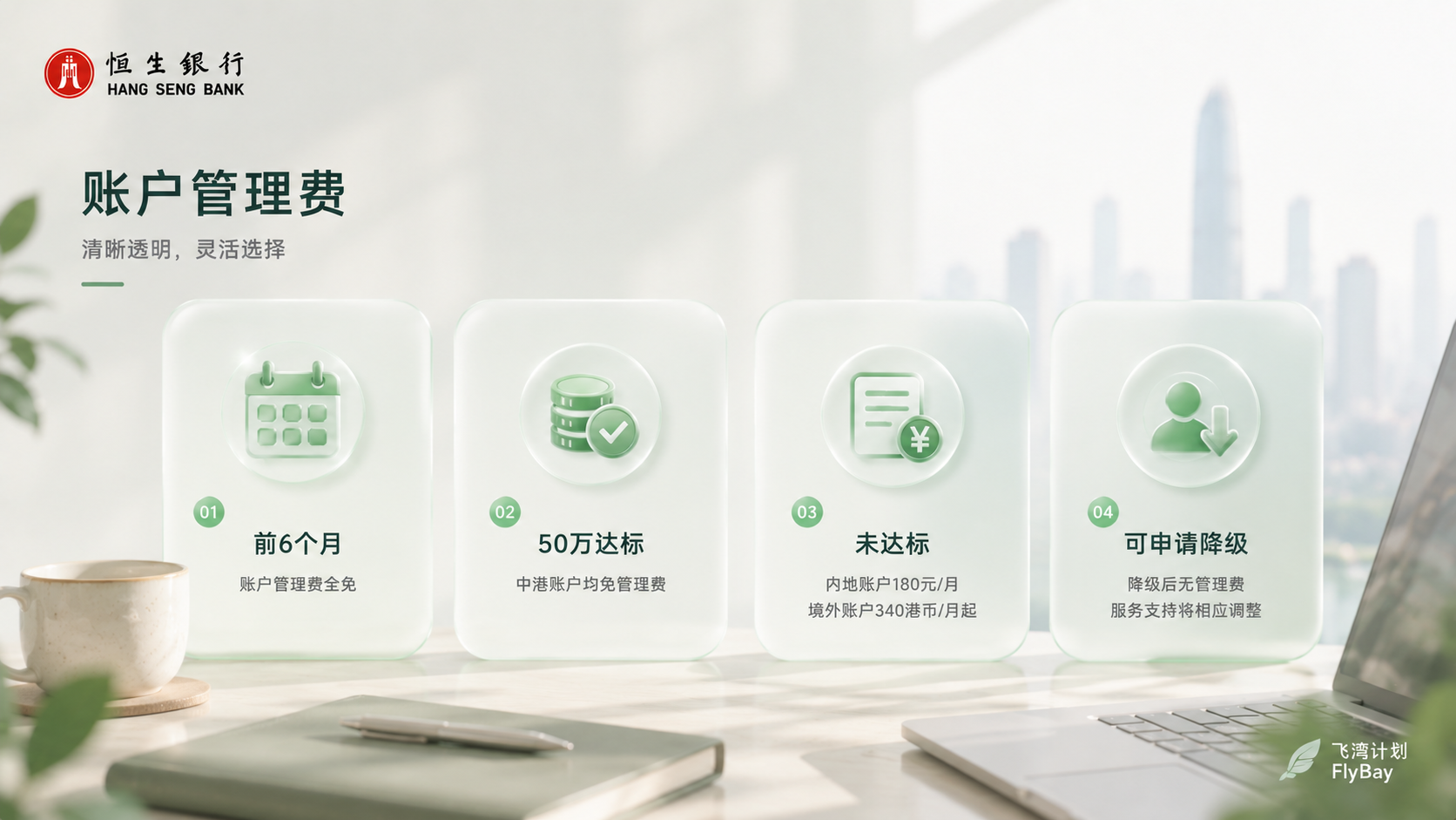 账户管理费