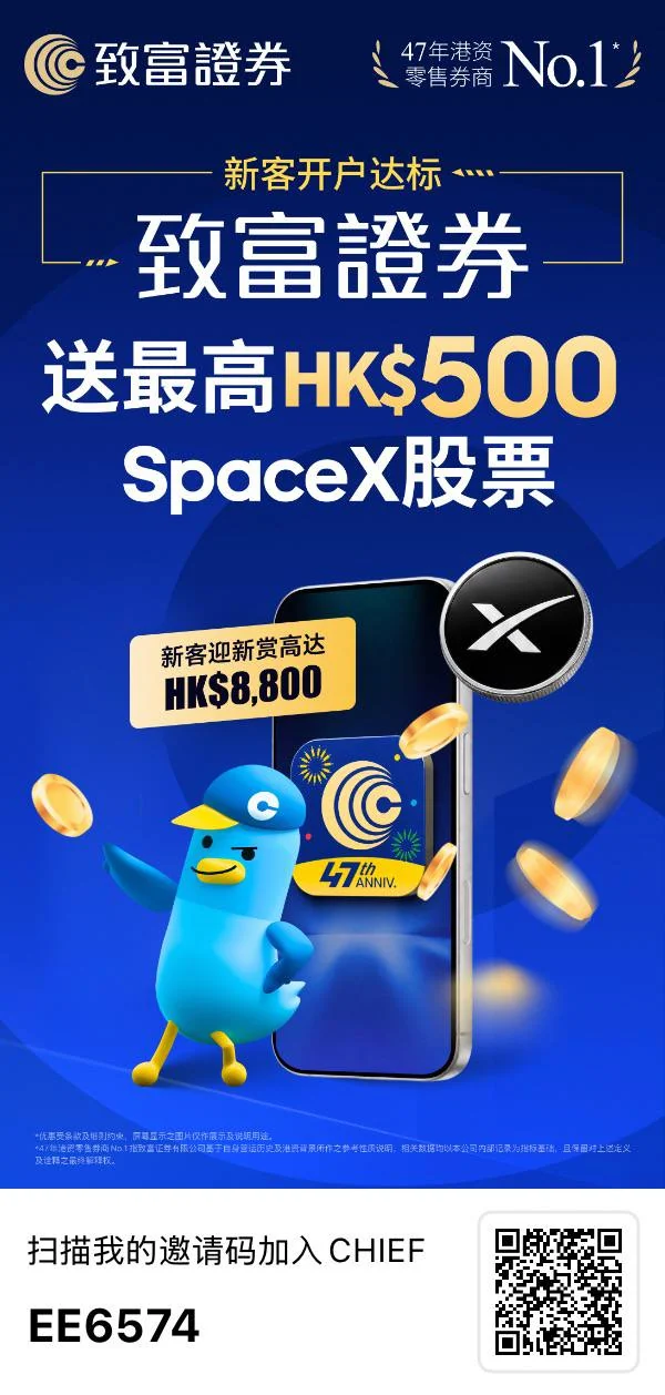 香港致富证券 活动海报